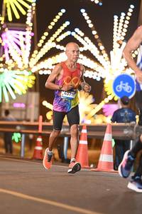 BIB: 40719
                            <button type="button" onclick="openModal(23223167)" class="btn btn-primary btn-sm float-right btn-popup" data-toggle="modal" data-target=".modal-high-quality">
                        <i class="fas fa-shopping-cart"></i> Add to Cart
                    </button>
                                            <button type="button" onclick="isThisMe(23223167, true)" class="btn btn-success btn-sm float-right btn-popup btn-isme hidden" data-toggle="tooltip" data-placement="bottom" title="นี่คือรูปของคุณใช่ไหม คลิกที่นี่เพื่อเอาเข้าอัลบั้ม">
                        <i class="fas fa-plus"></i> Add to album
                    </button>
                    <button type="button" onclick="isThisMe(23223167, false)" class="btn btn-warning btn-sm float-right btn-popup btn-isnotme hidden">
                        <i class="fas fa-ban"></i> Remove from album
                    </button>